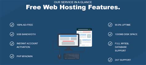 7 Hosting Gratis WordPress Terbaik (& Hampir Gratis) .
